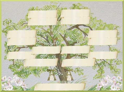 Maybe you would like to learn more about one of these? image de fond | Arbre généalogique, Arbre généalogique ...