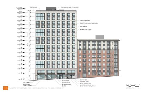 Clay Tiffany Student Housing Approved By Design Commission Images