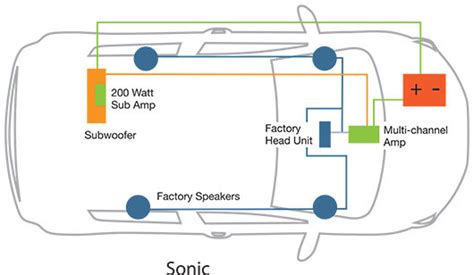 An explanation of kicker amplifier wiring. Kicker Pt250 Wiring Diagram