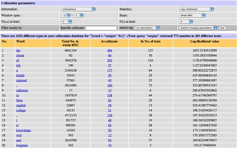 Order of nodes (but not attributes) matters in xml. 求人とグルメ情報ええとこ!京橋・都島区・旭区・鶴見区・城東区情報サイト