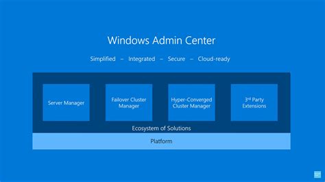 Windows Admin Center Update Auf Version 1807 Windowsunited