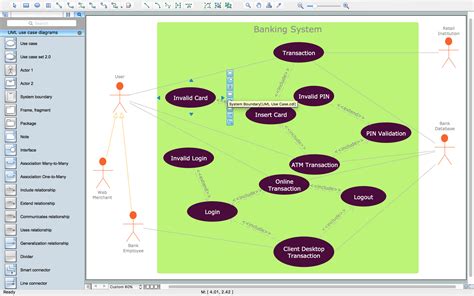 Uml Use Case Diagram Examples Imagesee