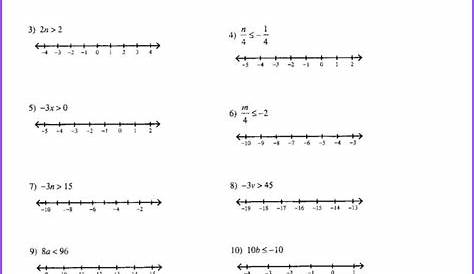 graphing inequalities worksheet answer key