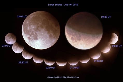 Partial Lunar Eclipse 16 July 2019 Sky And Telescope Sky And Telescope