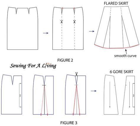Clothing Design How To Make Any Skirt Sewing For A Living Sewing