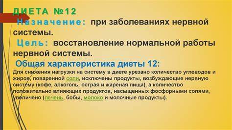 Мануила певзнера диеты Диета 12 По Певзнеру — Похудение Диета Правильное Питание Диета 12 По Певзнеру — Похудение Диета Правильное Питание Мануила певзнера диеты