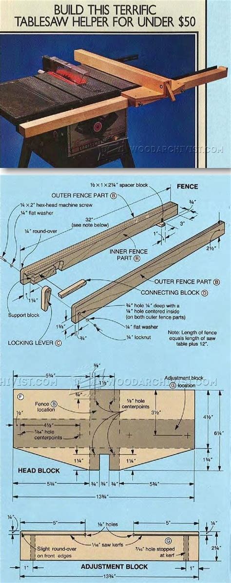 How to make a biesemeyer style table saw fence. Table Saw Rip Fence - Table Saw Tips, Jigs and Fixtures | WoodArchivist.com | Diy table saw ...
