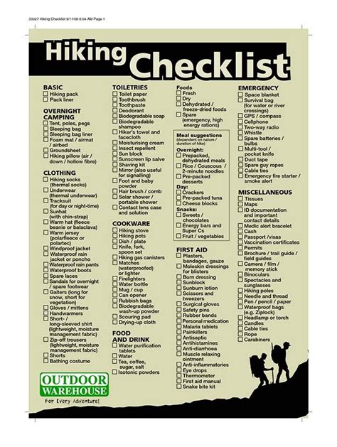 10 Ways Hiking Can Prepare You For Anything Hiking Checklist