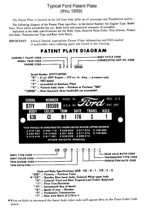 Vehicle Identification Number Ford 1948 1951
