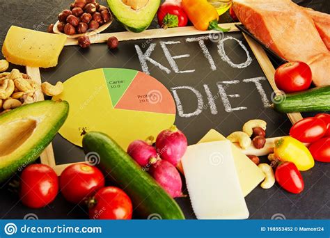 keto ketogenic diet with nutrition diagram low carb high fat healthy weight loss meal plan