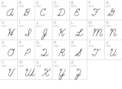 Abc Cursive Font
