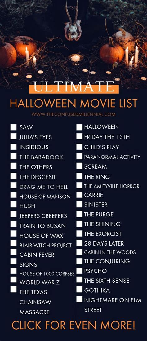 The Ultimate List Of Halloween Movies 100 From Scary To Not So Scary The Confused