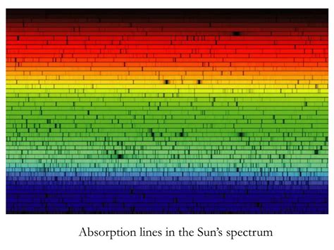 Ppt Chapter 3 Spectral Lines In Stars Powerpoint Presentation Free
