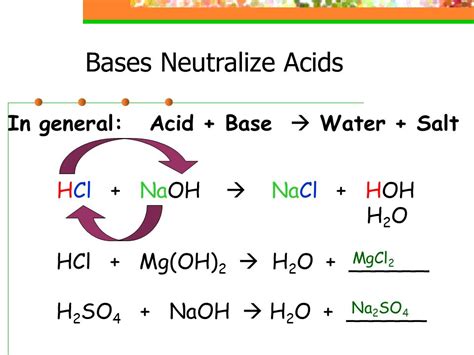 The conjugate bases of weak acids are relatively strong bases. Acids and Bases - Science with Mrs Beggs