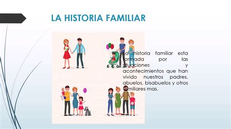 Historia De La Familia