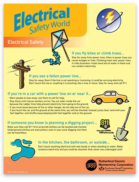 Electrical Safety World Poster Indoor And Outdoor Tips Culver Company