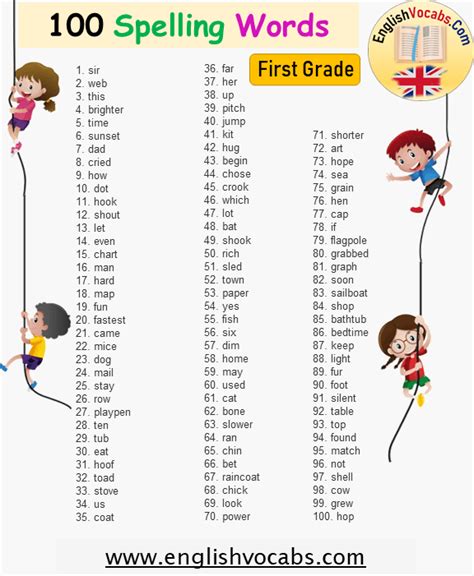 1 To 100 Spelling Words For First Grade English Vocabs