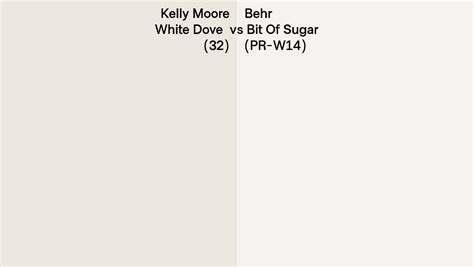 Kelly Moore White Dove 32 Vs Behr Bit Of Sugar Pr W14 Side By Side