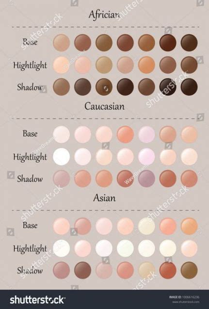 Skin Color Palette Digital 28 Ideas For 2019 Skin Color Palette