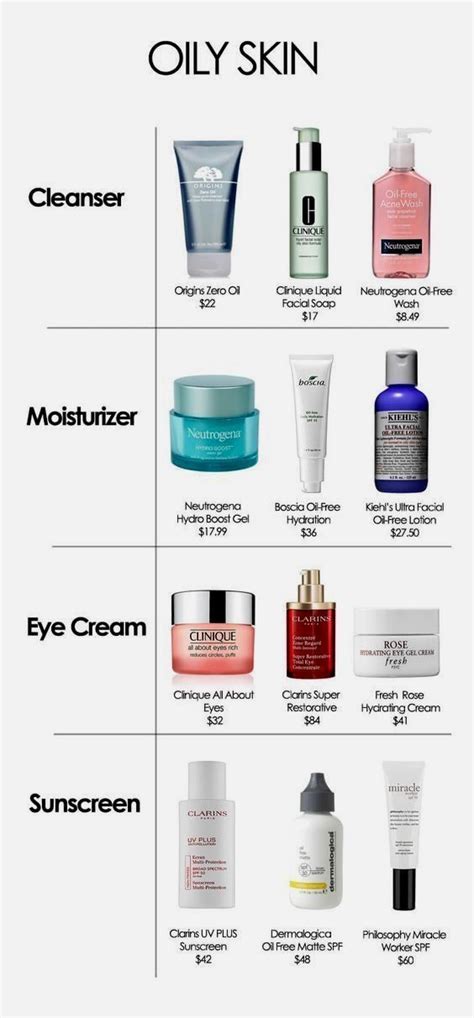 it so important to have a solid skincare routine so today i wanted to share a guide skin