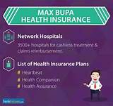 Pictures of Max Bupa Family Health Insurance