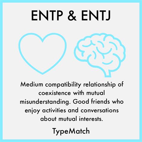 Entp And Entj Relationship Typematch