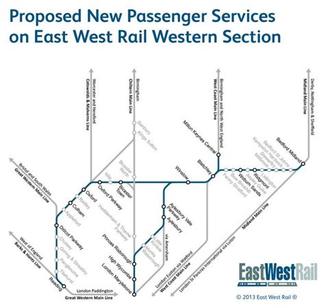 East West Rail Western Route Rail Map Transit Map East West Westerns