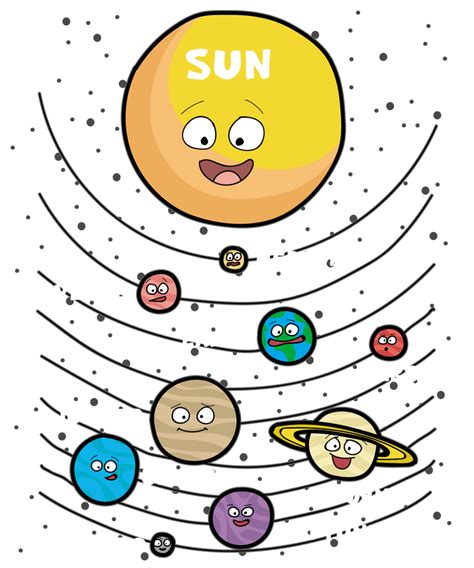 Solar System For Kids With Sun Planet Art Print By Webo And Dragons X