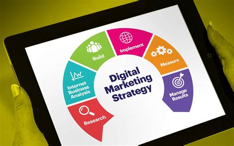 Top 10 Digital Marketing Agencies In Calgary List Of Online Services