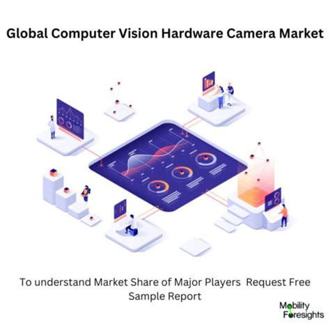 Global Computer Vision Hardware Camera Market 2024 2030 April 2024