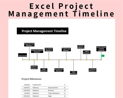 Microsoft Excel Project Management Simple Milestone Timeline Etsy