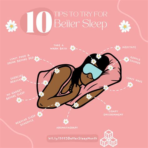 Better Sleep Month Tips And Graph VA BLOC
