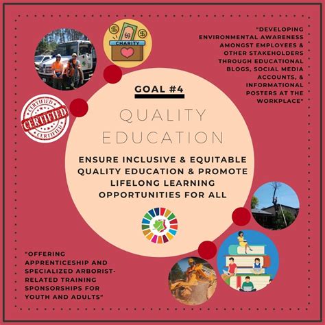 Sustainable Development Goal 4 Quality Education Maplegreen Tree