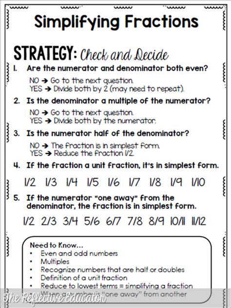 Simple Strategies For Simplifying Fractions The Reflective Educator