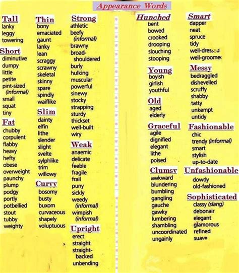 Synonyms for Popular Adjectives in English (with Examples) - ESLBuzz ...