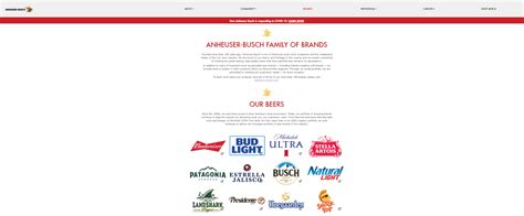 Anheuser-busch Rebate Codes