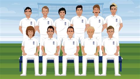 England and wales cricket board limited on vastuussa tästä sivusta. Knott named in fans' all-time England Test XI | Kent ...