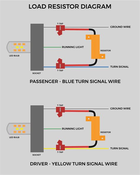 Motorcycle Led Indicator Resistor Wiring Diagram Wiring Diagram