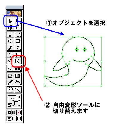 自由変形ツールを使う: Illustratorの使い方