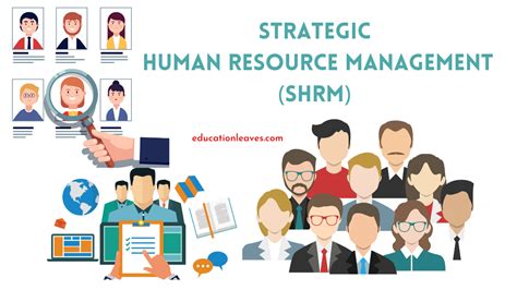 Strategic Human Resource Management Shrm Pdf Inside