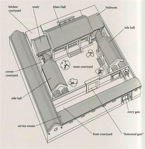 25 Old Japanese House Floor Plan