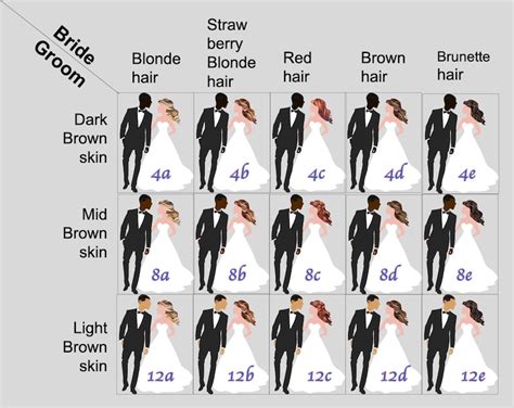 interracial wedding cards black man white woman mixed etsy
