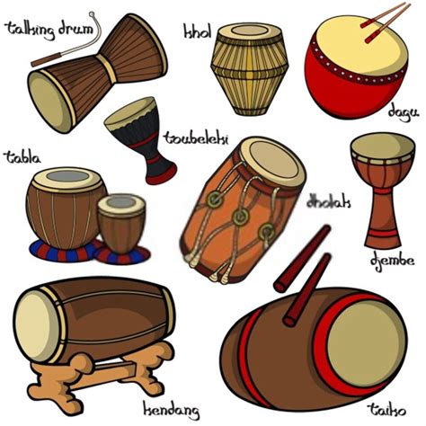 Contoh Alat Musik Tradisional Yang Dipukul Alat Musik Tradisional