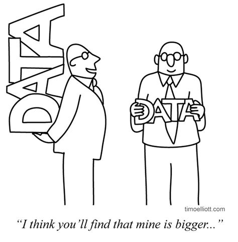 10 Really Cool Data Cartoons You Have To See Datafloq