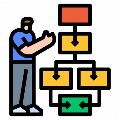 Flowchart Plan Planning Process Strategy Icon Download On Iconfinder