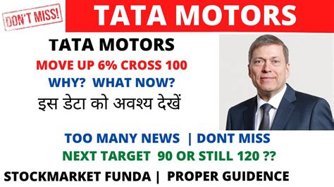 Engages in the provision of airframe maintenance, component overhaul services and fleet management business, line maintenance and technical ground handling it operates through the following two segments: Tata Motors share news | Tata Motors Stock Move 6% up ...