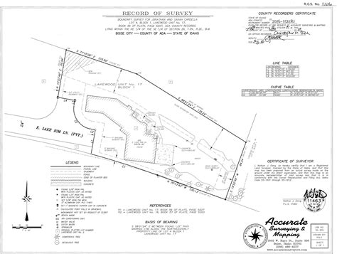 Boundary Surveys Accurate Surveying Mapping