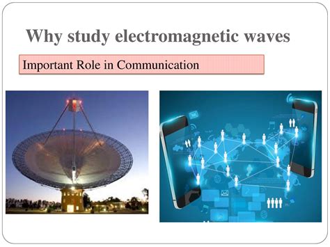 Electromagnetic Wave Theory Powerpoint Slides