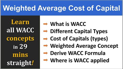 WACC Weighted Average Cost Of Capital WACC Formula And Cost Of