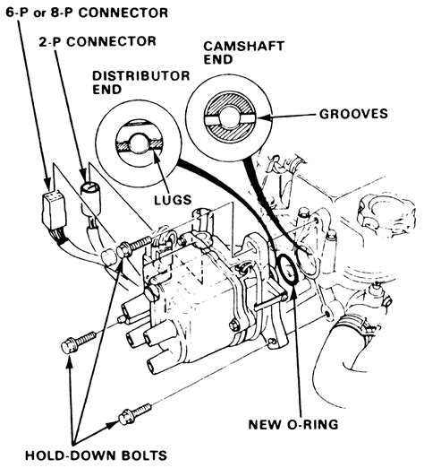 | Repair Guides | Engine Electrical | Distributor ...